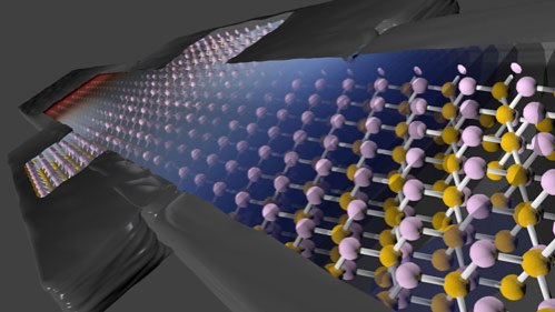 nanoelectrika2