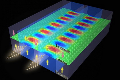 nanoelectrika7