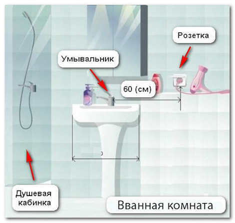 urivpes 5